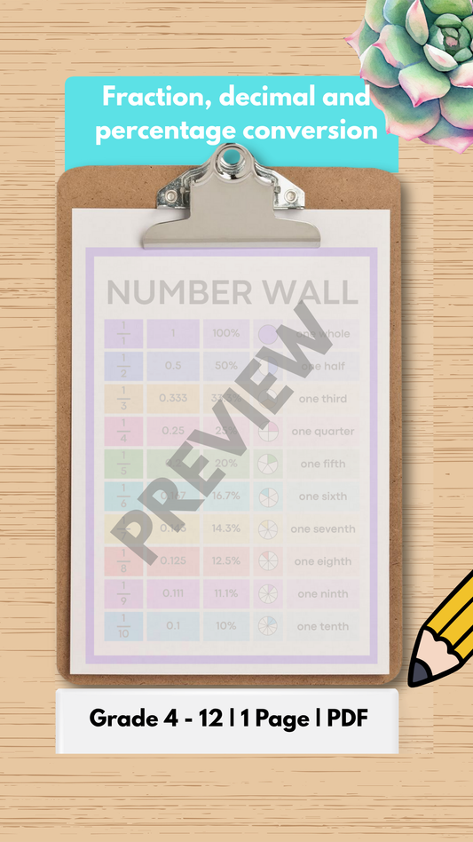 Number Wall