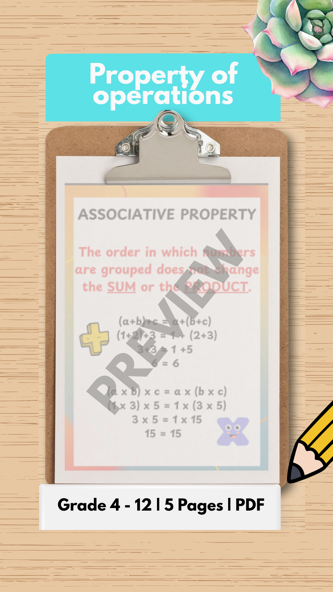 Propery of operations
