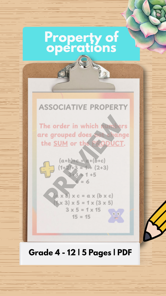 Propery of operations